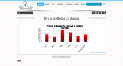 Desktop Screenshot of birodi.rs